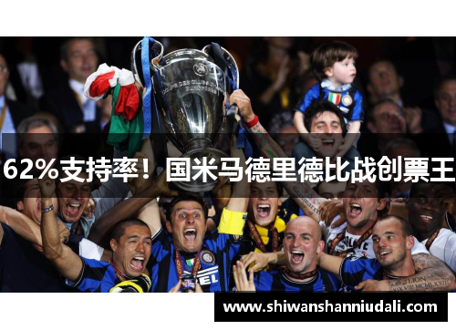 62%支持率！国米马德里德比战创票王